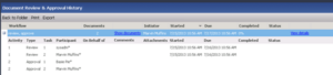 Review and approval history