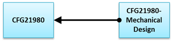Dropdown metadata field example 2