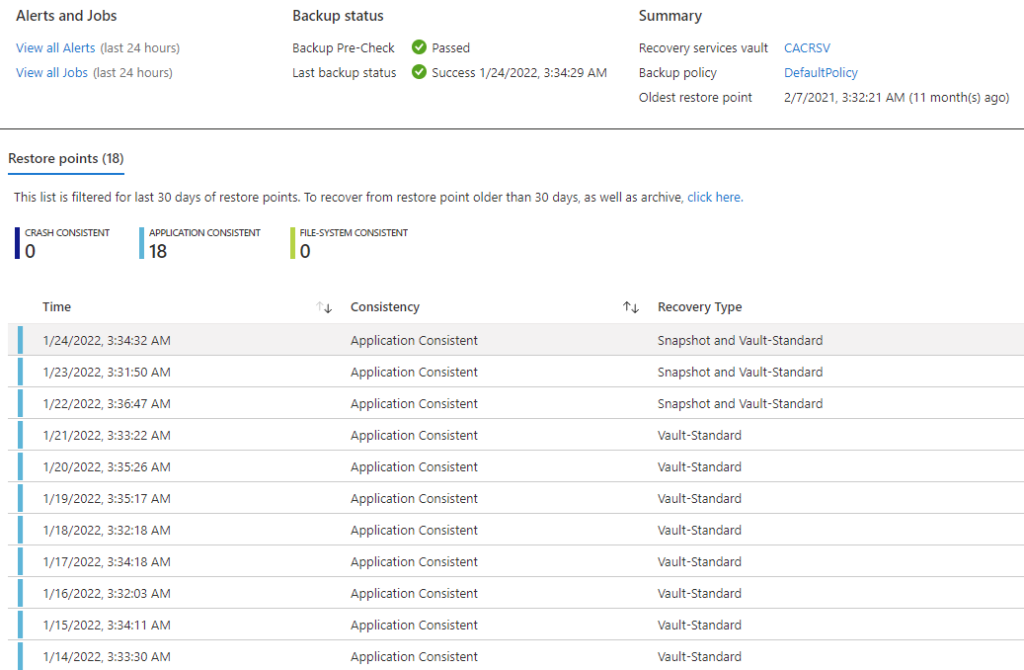 Azure restore points